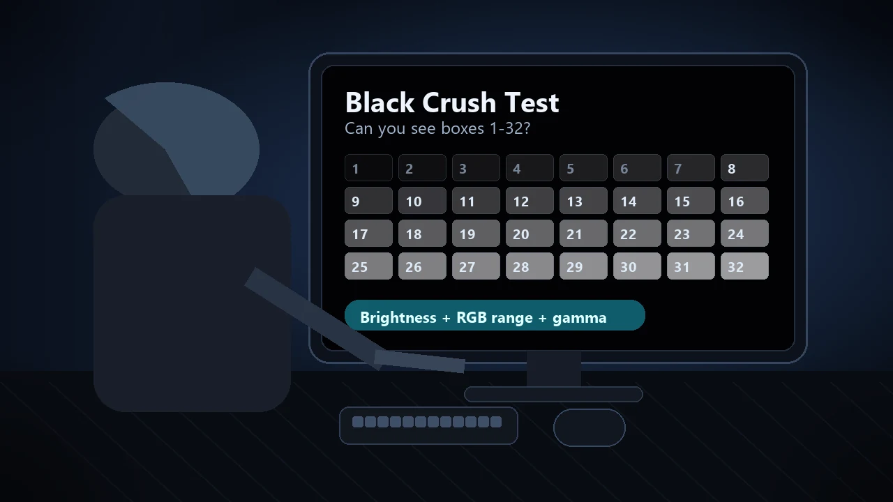Person checking a black crush test pattern on a monitor in a dim room