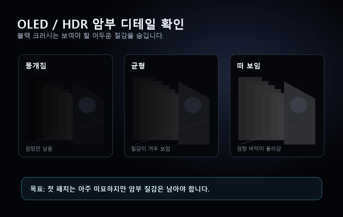 블랙 크러시와 균형 잡힌 검정 및 회색으로 뜬 검정을 보여주는 OLED와 HDR 암부 디테일 비교