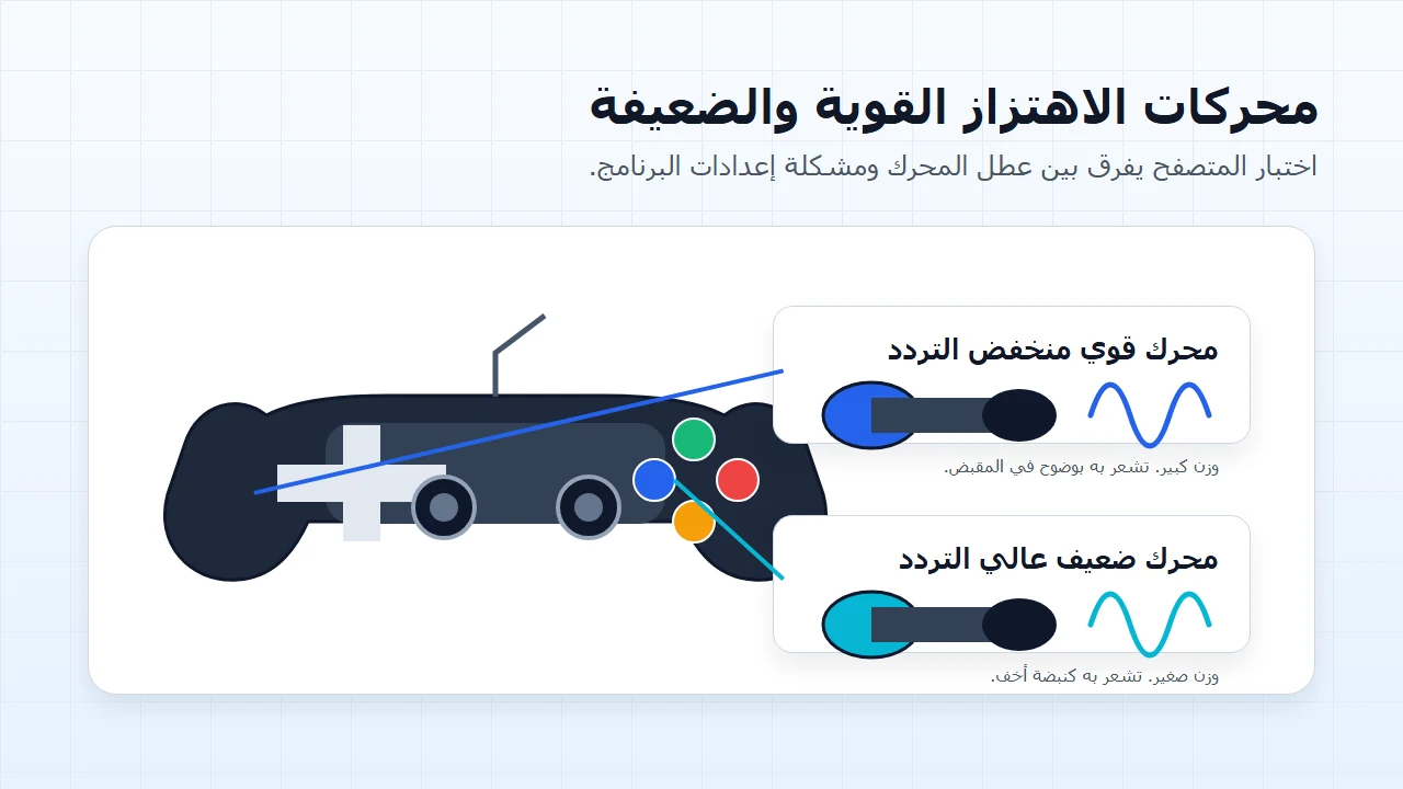ماذا تعني نتائج اختبار الرامبل؟
