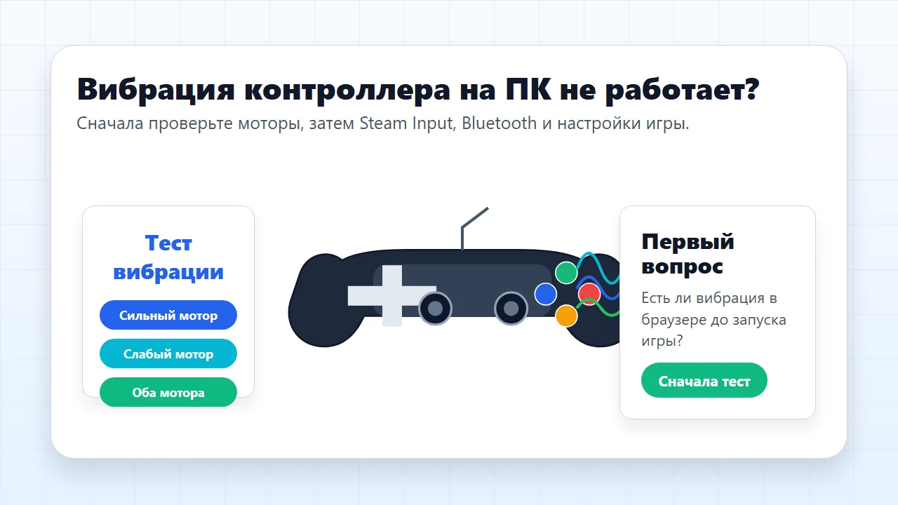 Не работает вибрация контроллера на ПК? Проверьте и исправьте rumble