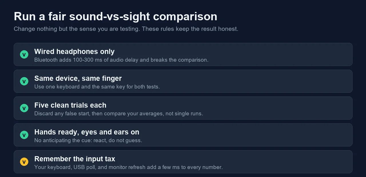 How to Run a Fair Comparison