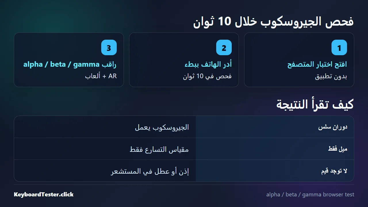 اختبر الجيروسكوب خلال 10 ثوان بدون تطبيق