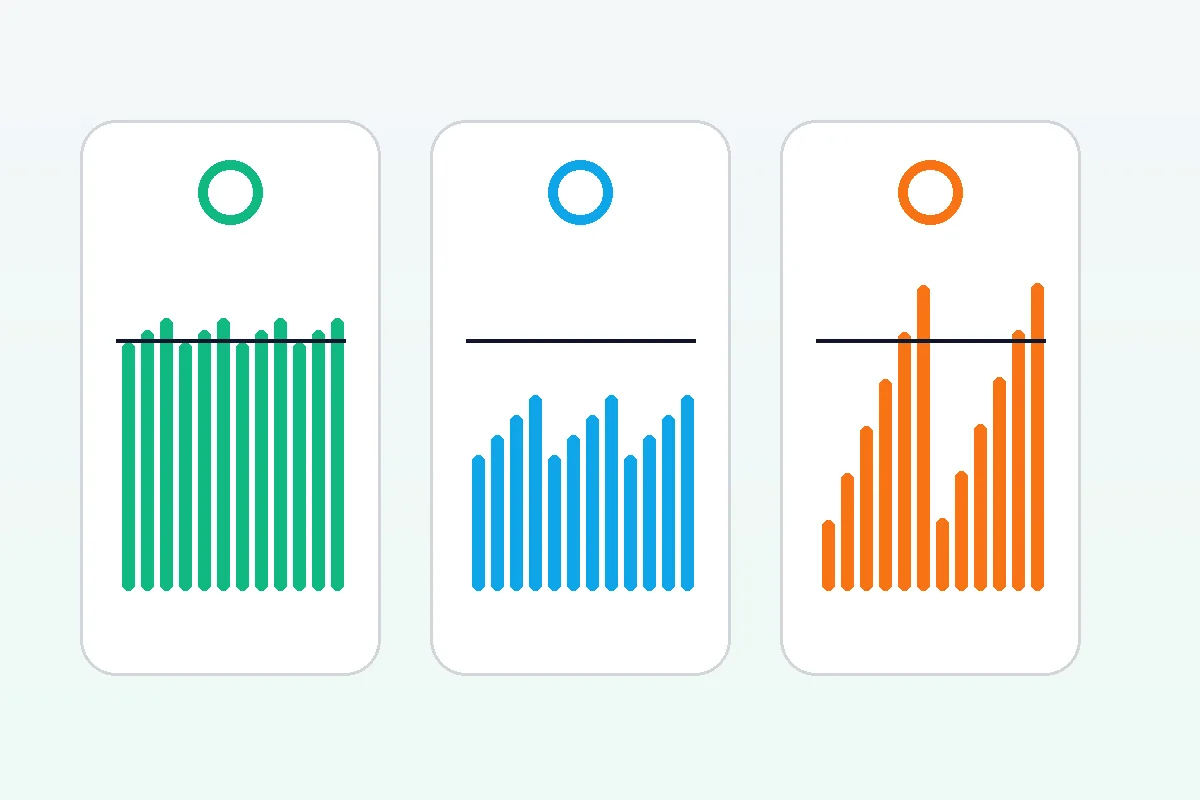 Text-free polling rate result patterns showing stable, capped, and unstable readings
